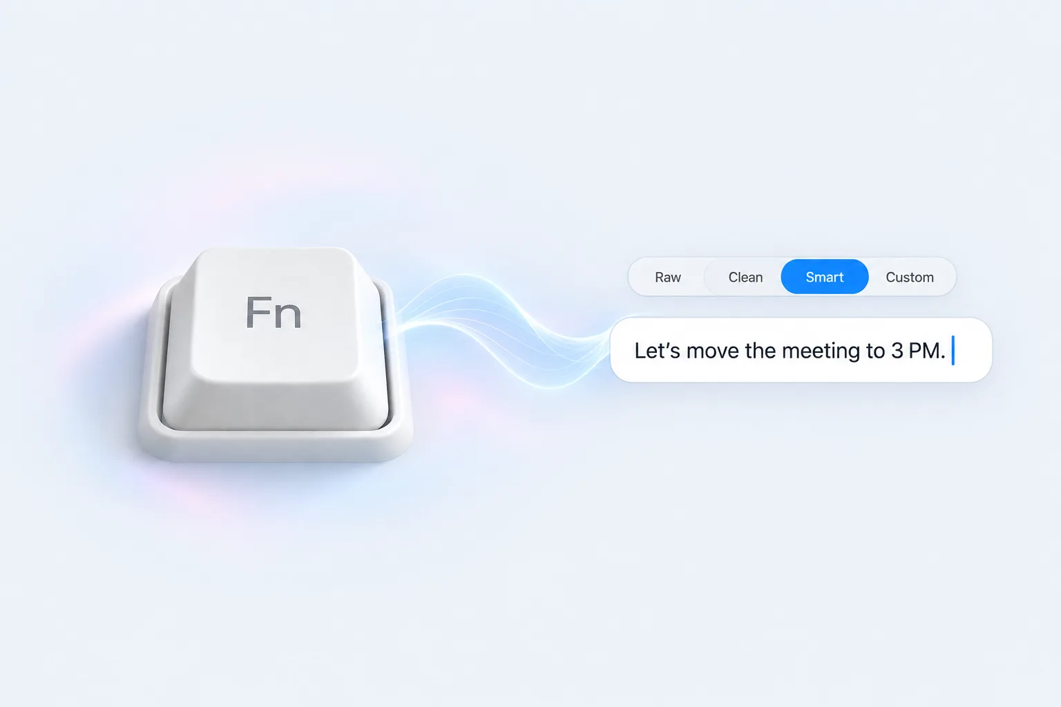 An Fn keycap sending a voice wave into a text field that reads "Let's move the meeting to 3 PM.", with the Raw, Clean, Smart and Custom dictation levels above it